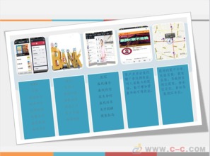 企業營銷新引擎 自助營銷智能機、Wi-Fi機與路由器的整合策劃